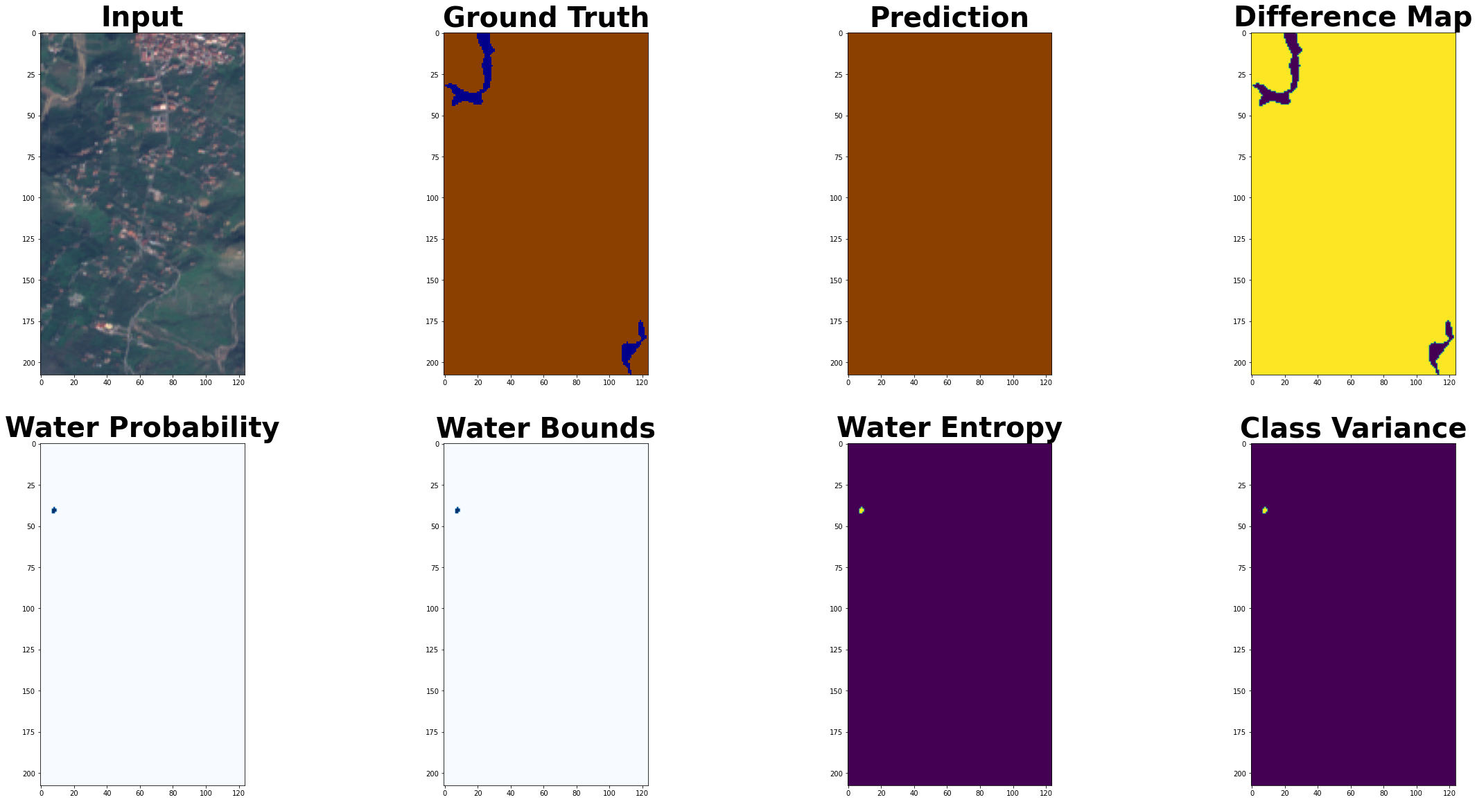 ../../_images/HOWTO_Calculate_uncertainty_maps_12_10.png