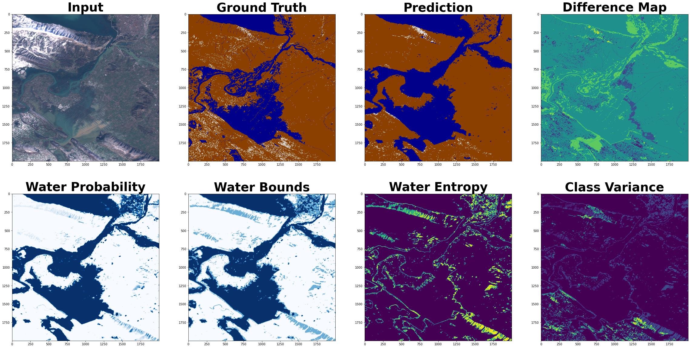 ../../_images/HOWTO_Calculate_uncertainty_maps_16_1.png