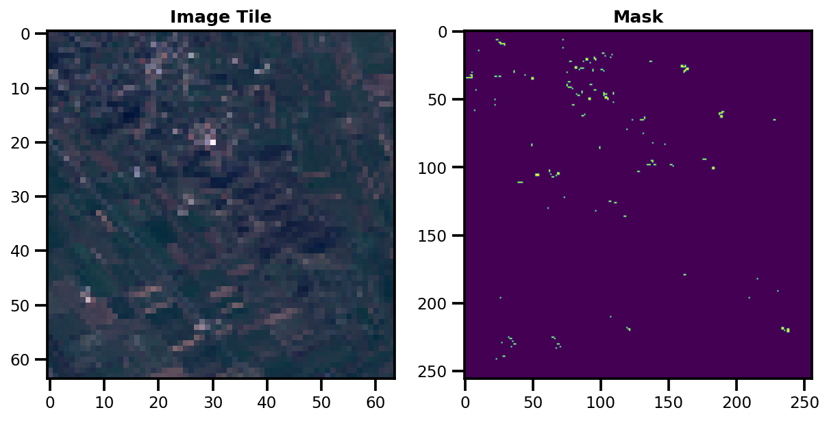 ../../_images/demo_pytorch_transforms_37_1.png